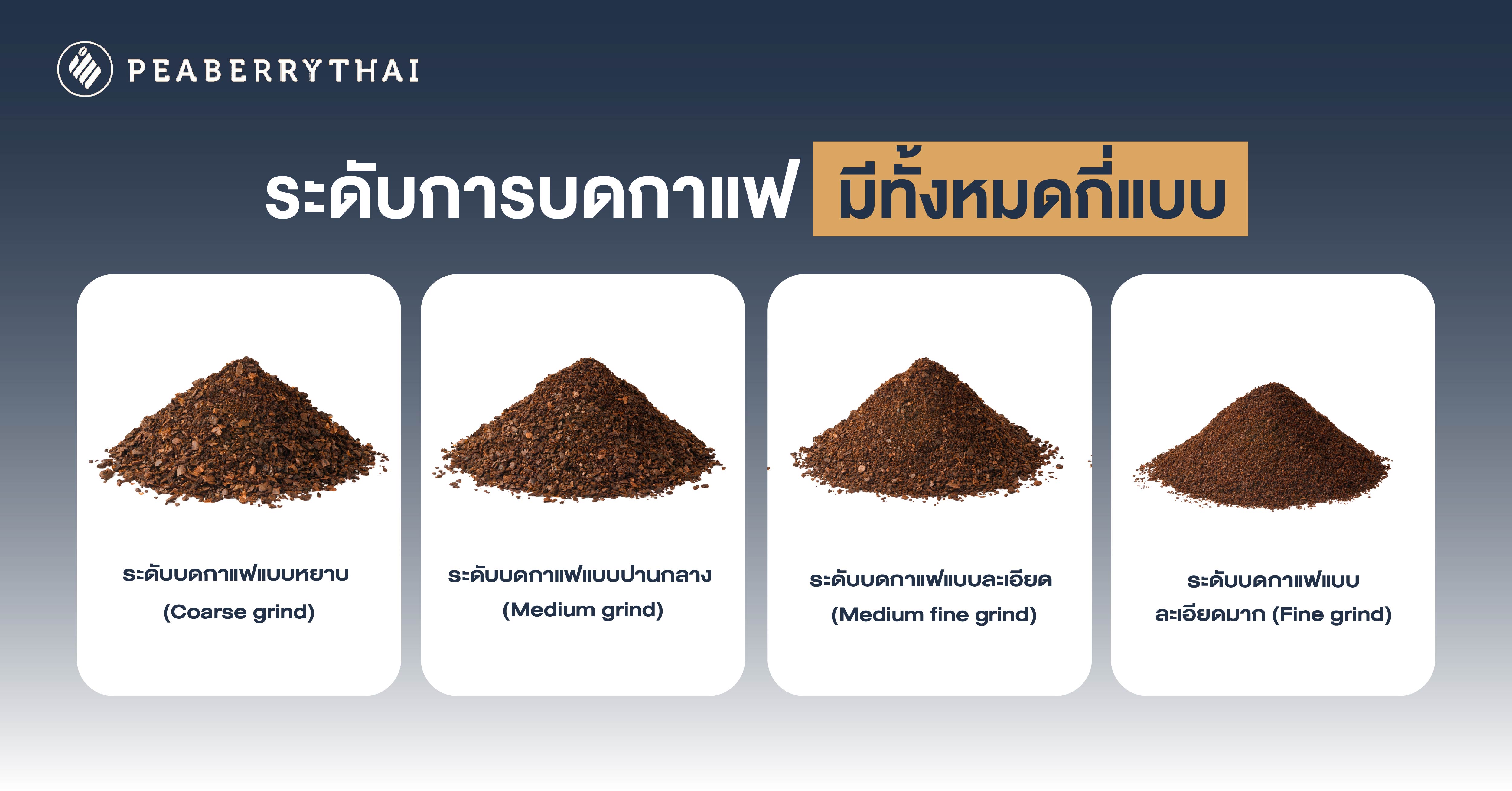 ระดับการบดกาแฟ มีทั้งหมดกี่แบบ