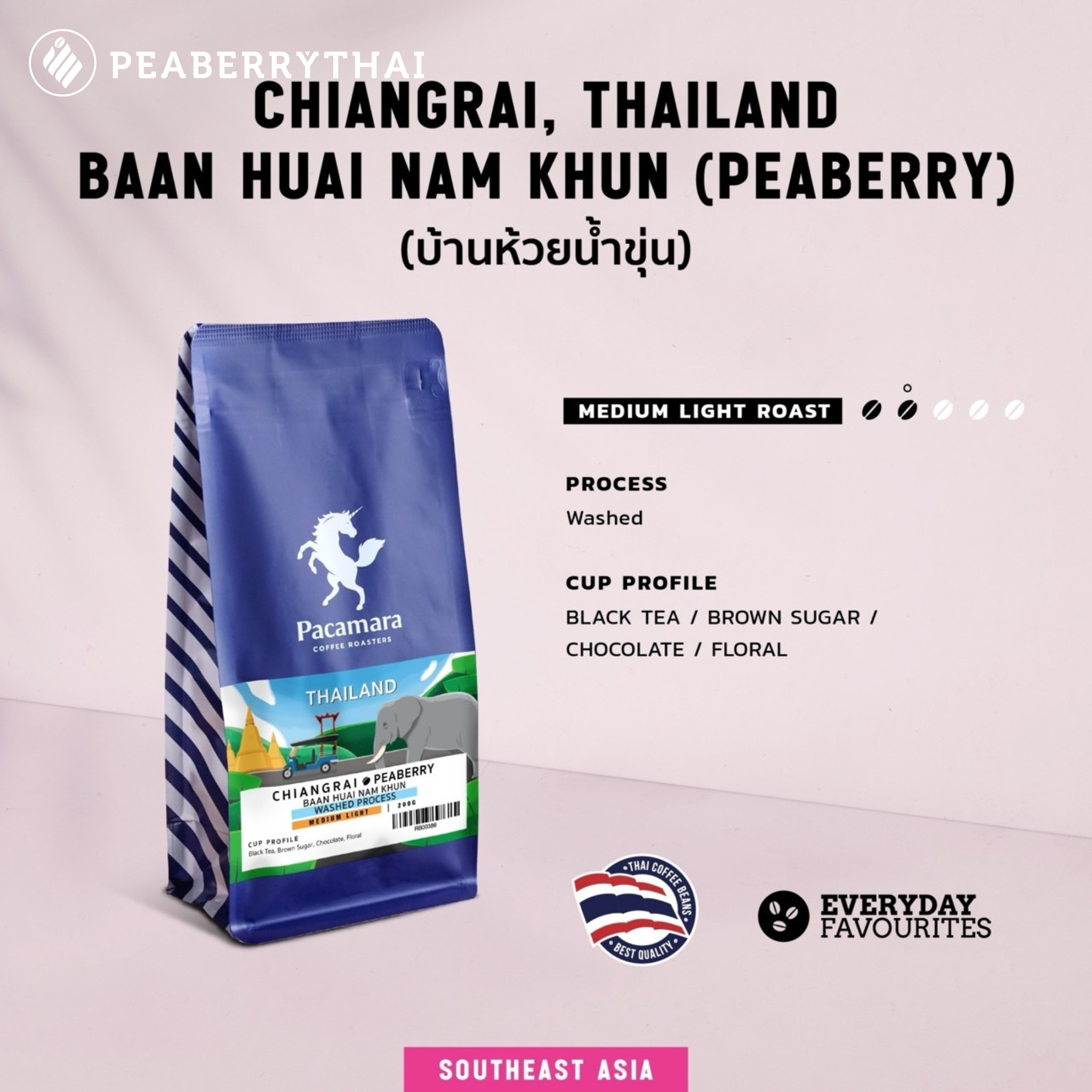 วิธีอ่านฉลากเมล็ดกาแฟสำหรับมือใหม่