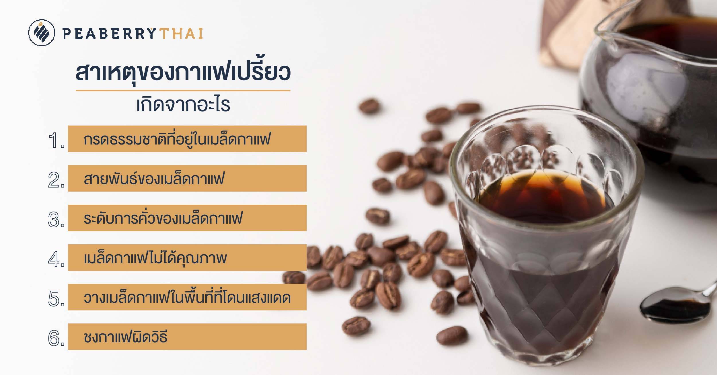 สาเหตุของกาแฟเปรี้ยว เกิดจากอะไร