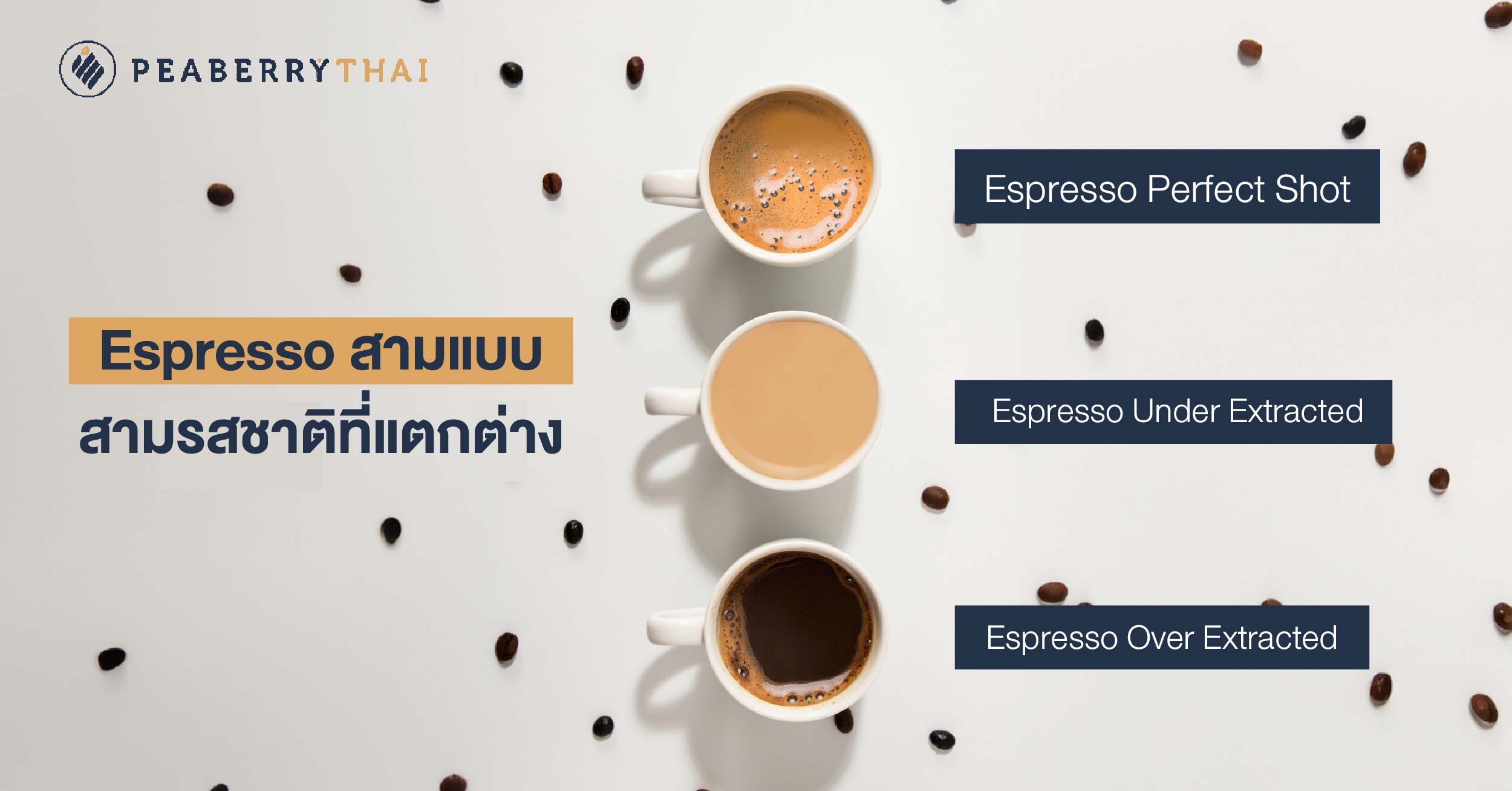 Espresso สามแบบ สามรสชาติที่แตกต่าง