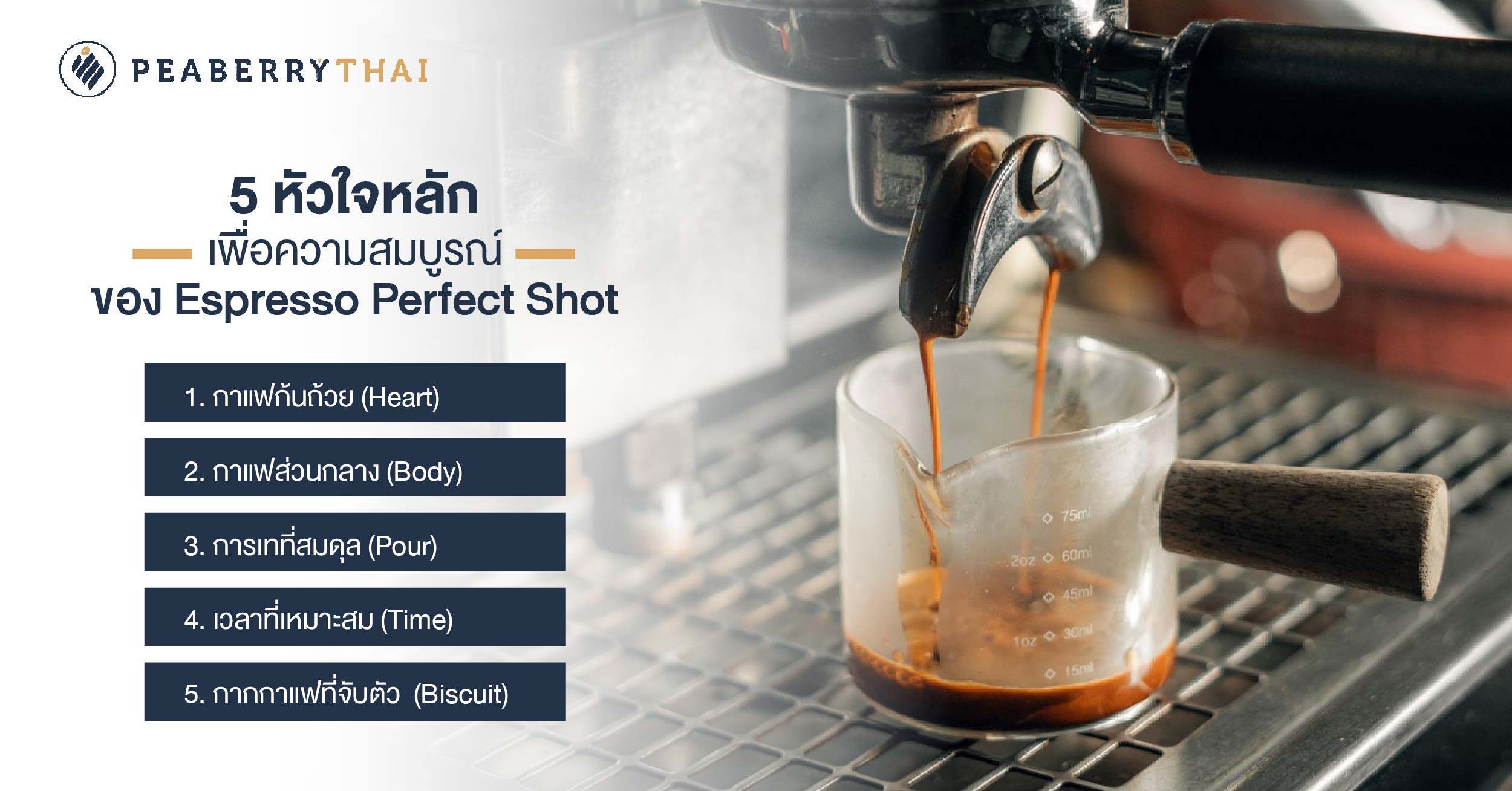 5 หัวใจหลัก เพื่อความสมบูรณ์ของ Espresso Perfect Shot 