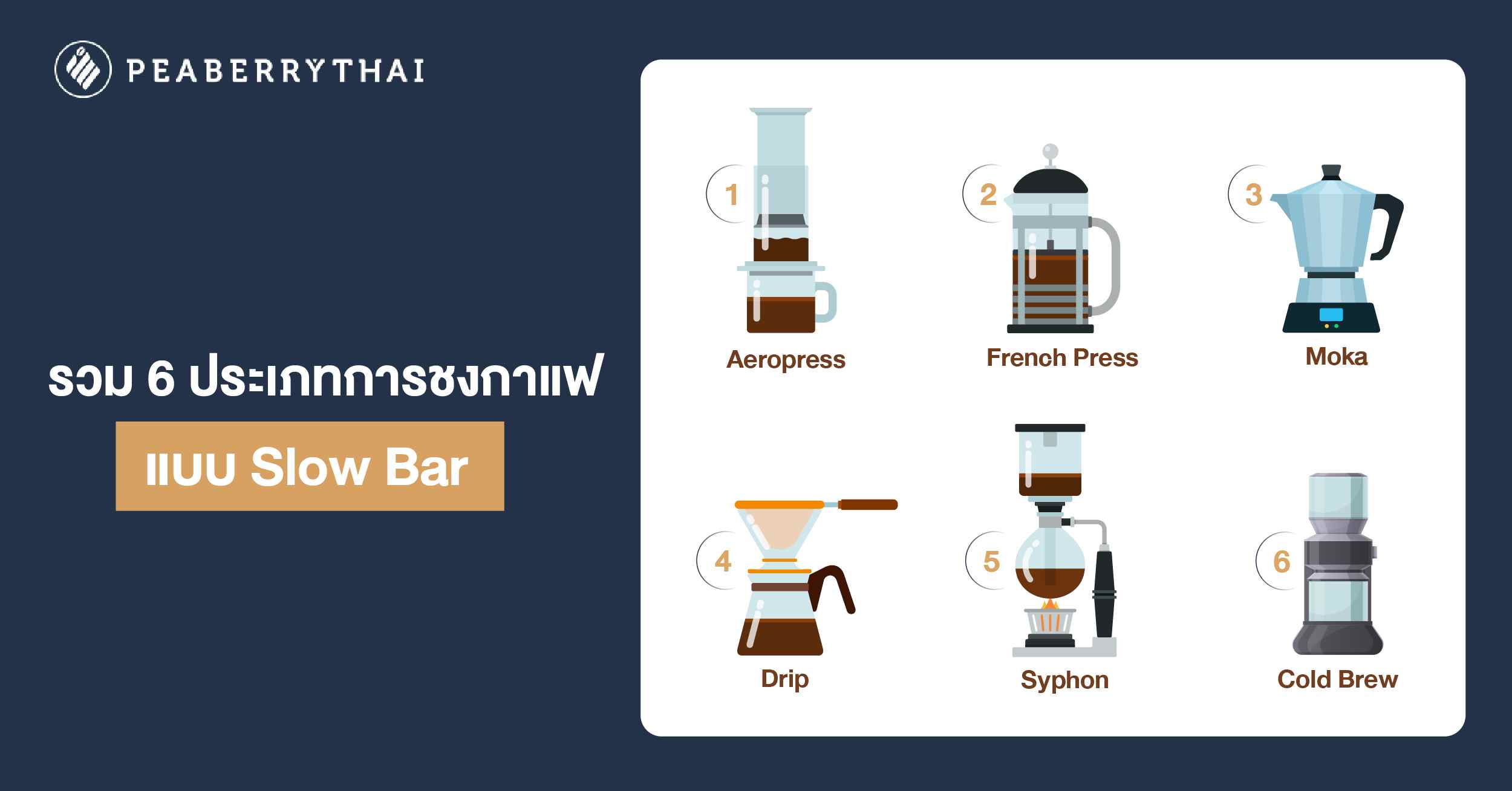 รวม 6 ประเภทการชงกาแฟแบบ Slow Bar