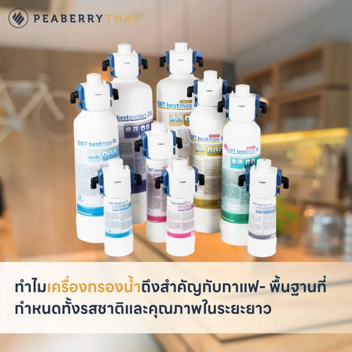 ทำไมเครื่องกรองน้ำถึงสำคัญกับกาแฟ- พื้นฐานที่กำหนดทั้งรสชาติและคุณภาพในระยะยาว